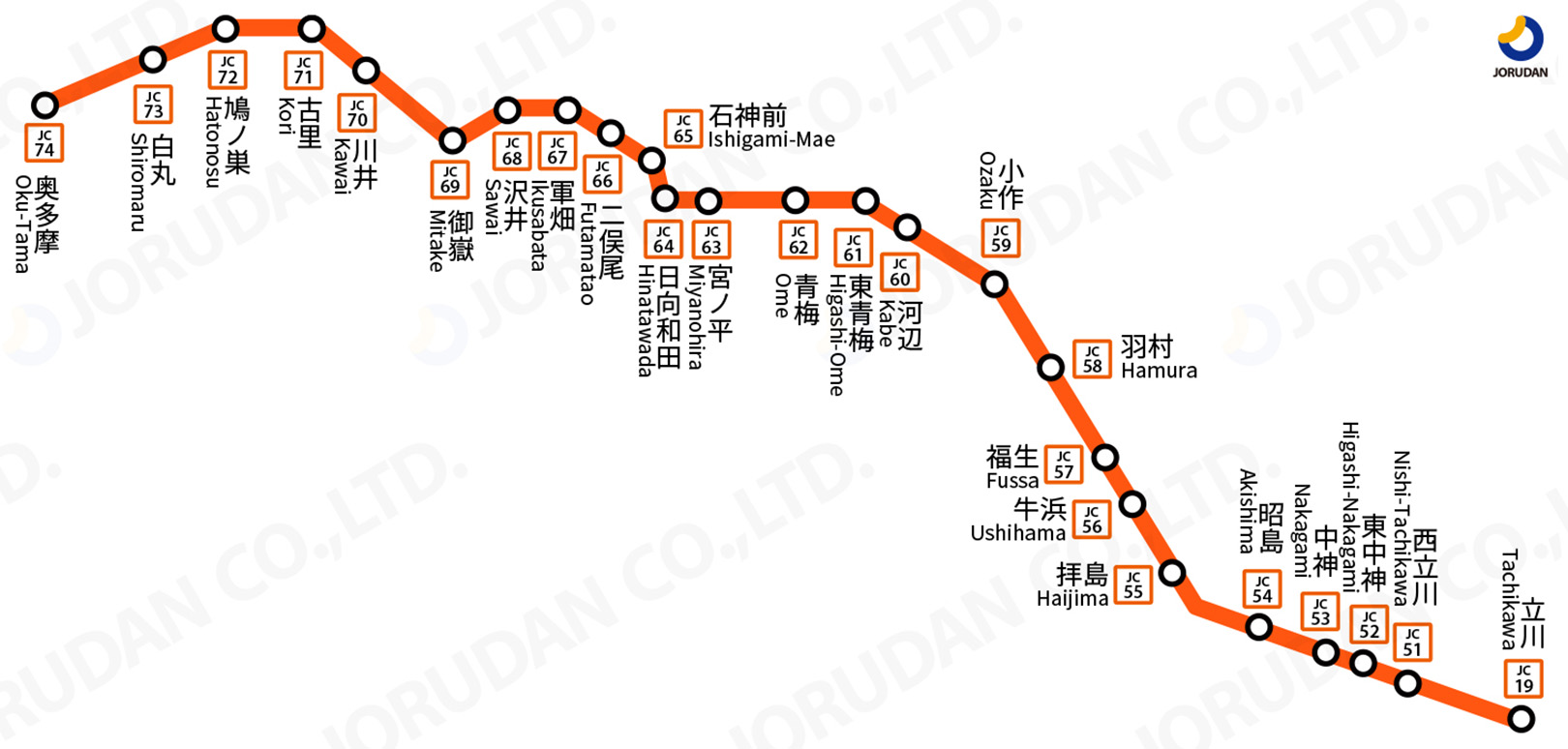 JR青梅線路線図
