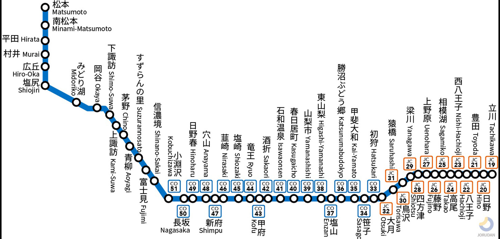 JR中央本線(東京~塩尻)路線図