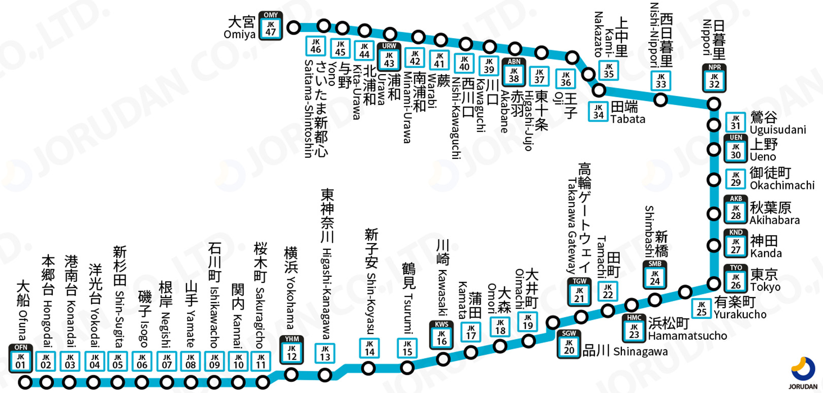 JR京浜東北線路線図