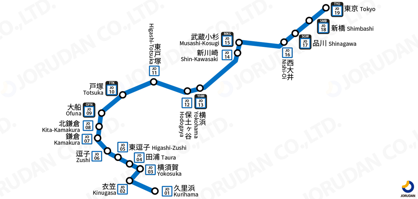 JR横須賀線路線図