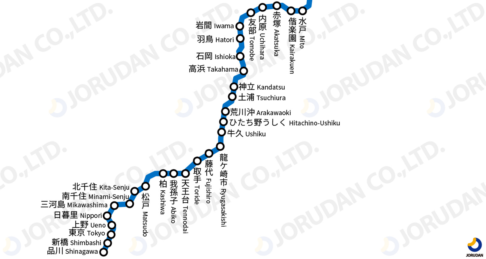 JR常磐線(上野～取手)路線図