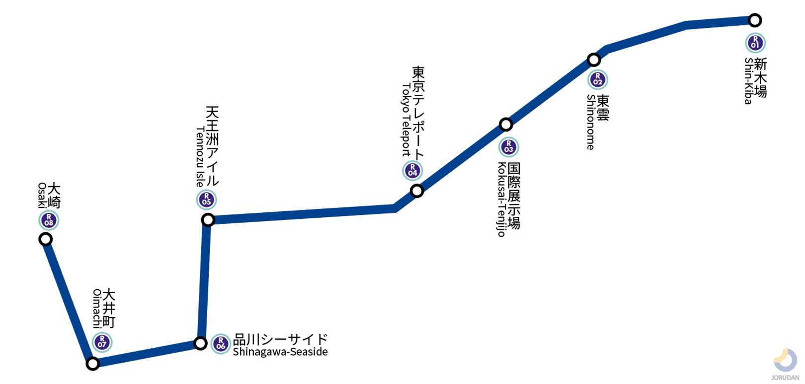 りんかい線路線図