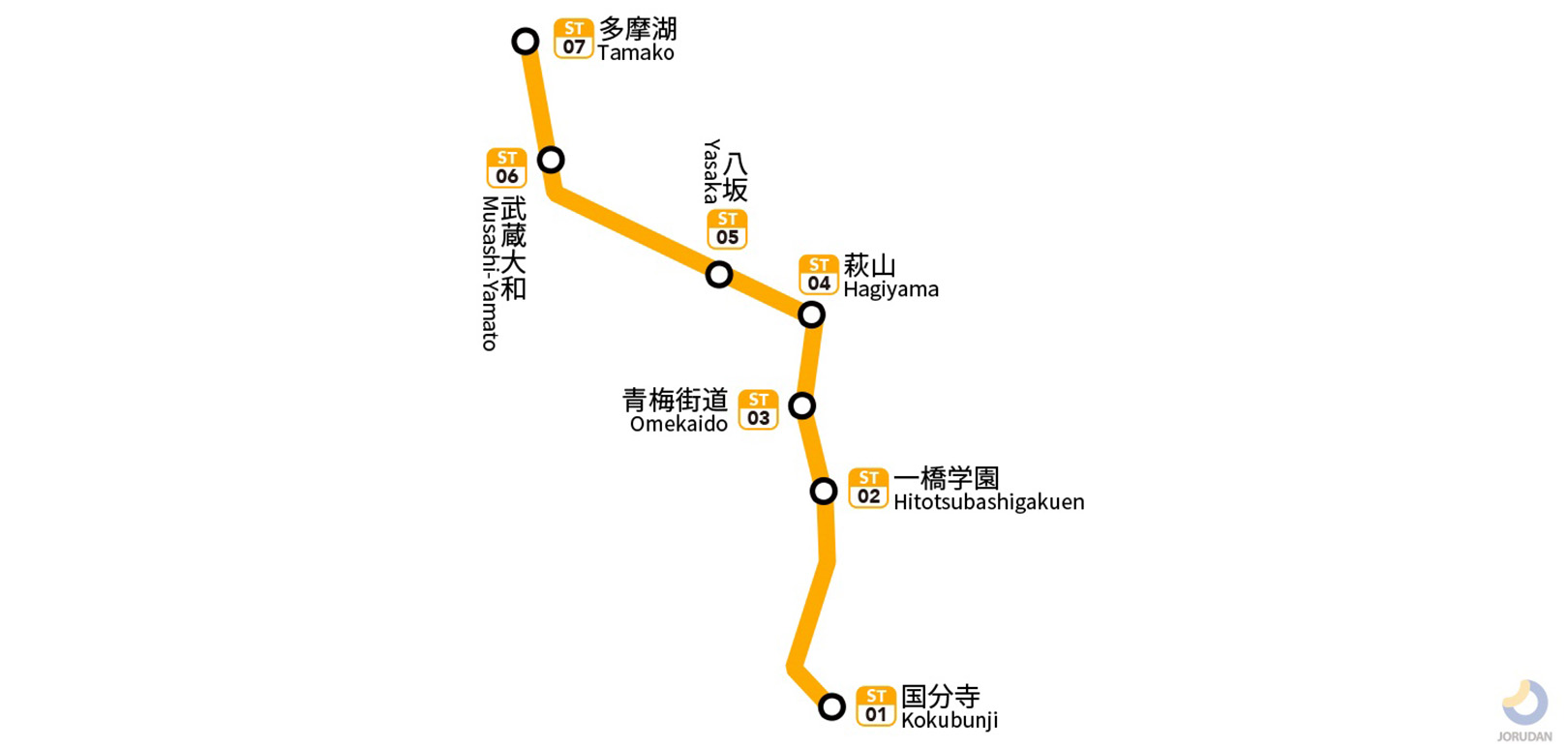 西武多摩湖線路線図
