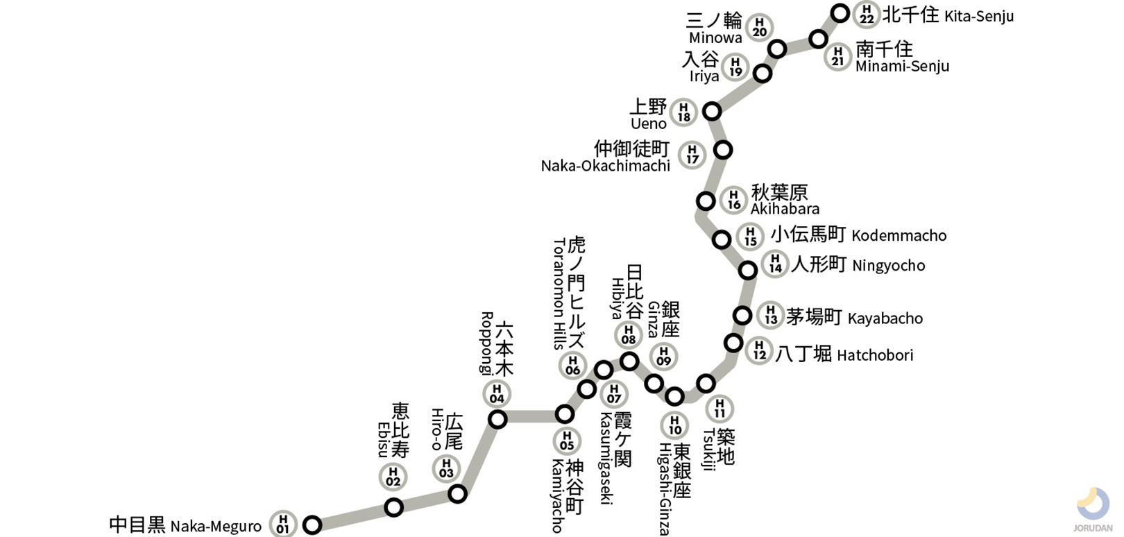 東京メトロ日比谷線路線図