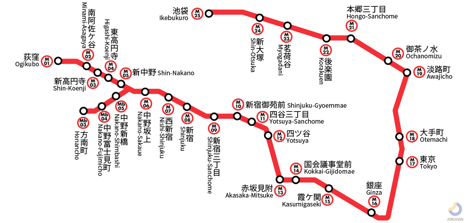 東京メトロ丸ノ内線路線図