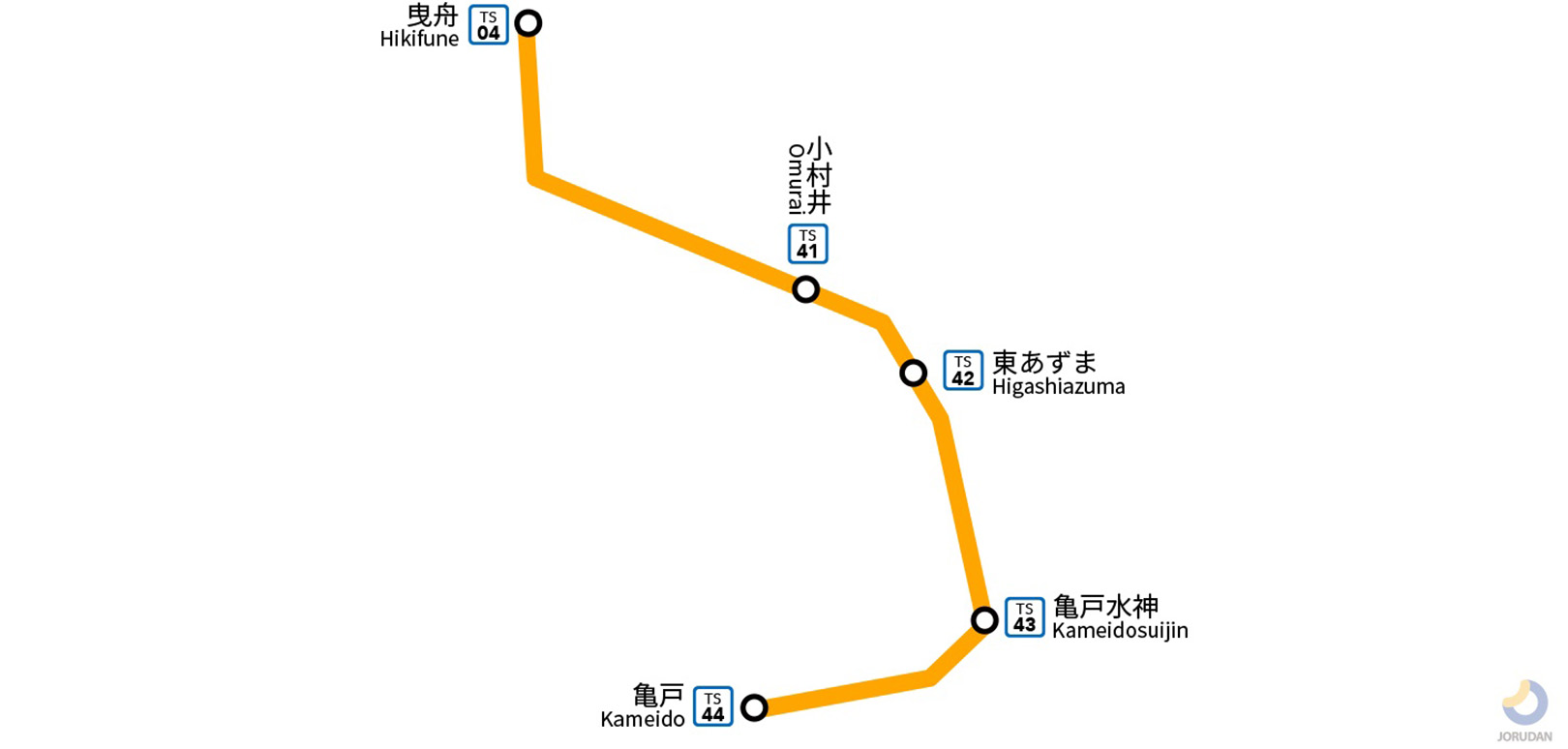 東武亀戸線路線図