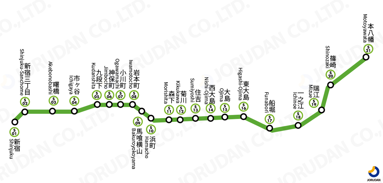 都営新宿線路線図